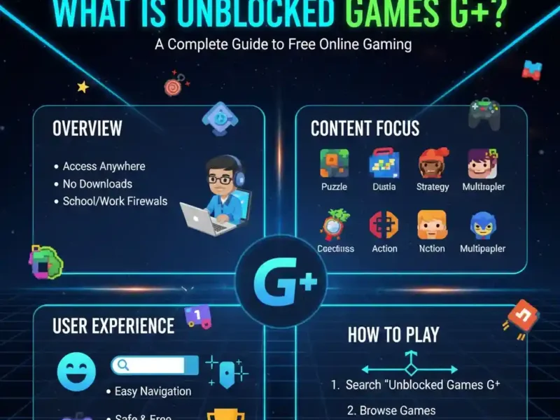 What Is Unblocked Games G+